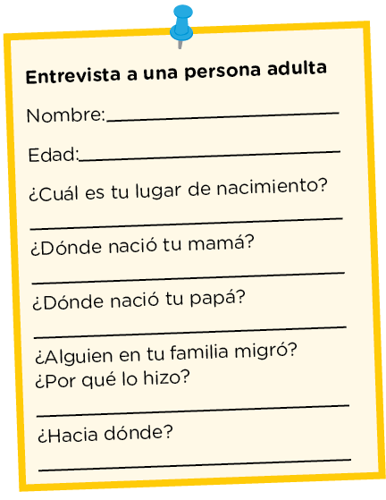 Actividad