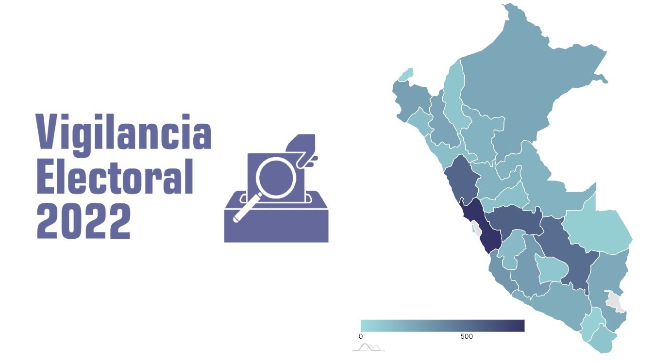 Vigilancia Electoral 2022 Fundación Gustavo Mohme Llona